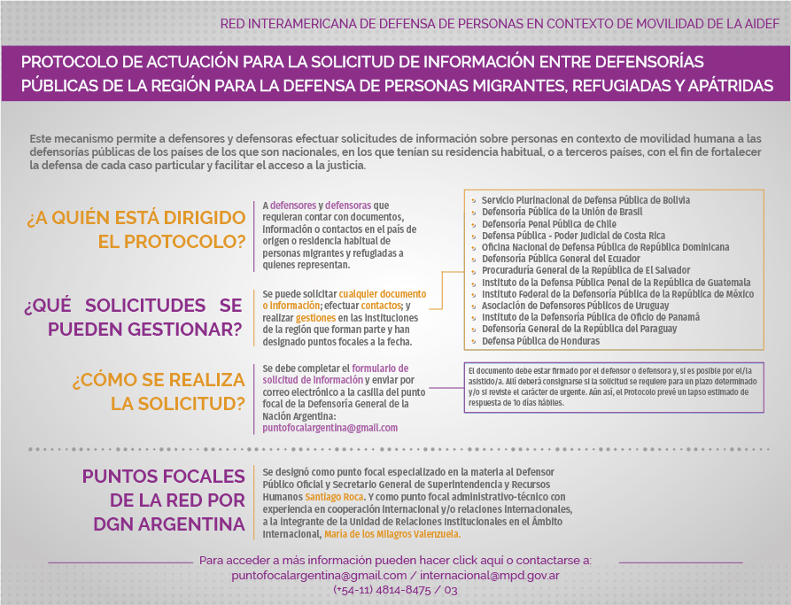 mecanismo de colaboración